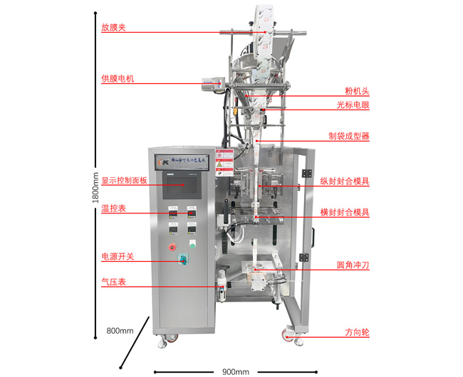 長(zhǎng)條圓角粉末包裝機(jī)示意圖